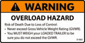 D-063 WARNING Overload Hazard