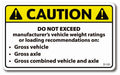D-101 CAUTION Weight Rate