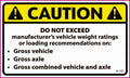 D-101 Caution: Weight Rate